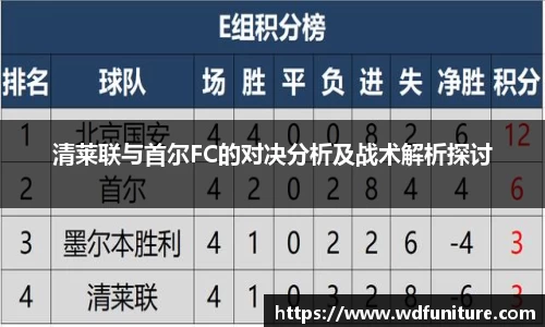 清莱联与首尔FC的对决分析及战术解析探讨
