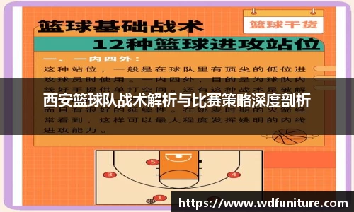 西安篮球队战术解析与比赛策略深度剖析