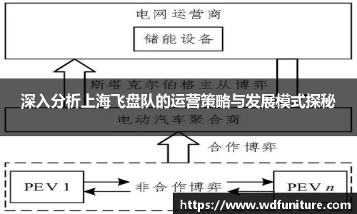 JDB电子官网