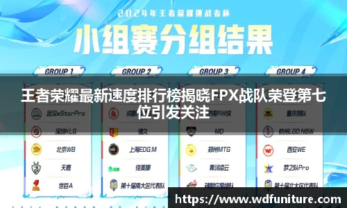 王者荣耀最新速度排行榜揭晓FPX战队荣登第七位引发关注