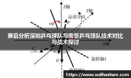赛后分析深圳乒乓球队与南京乒乓球队技术对比与战术探讨